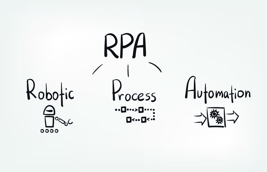 Lees meer over het artikel RPA Aandelenadvies – Private Banking